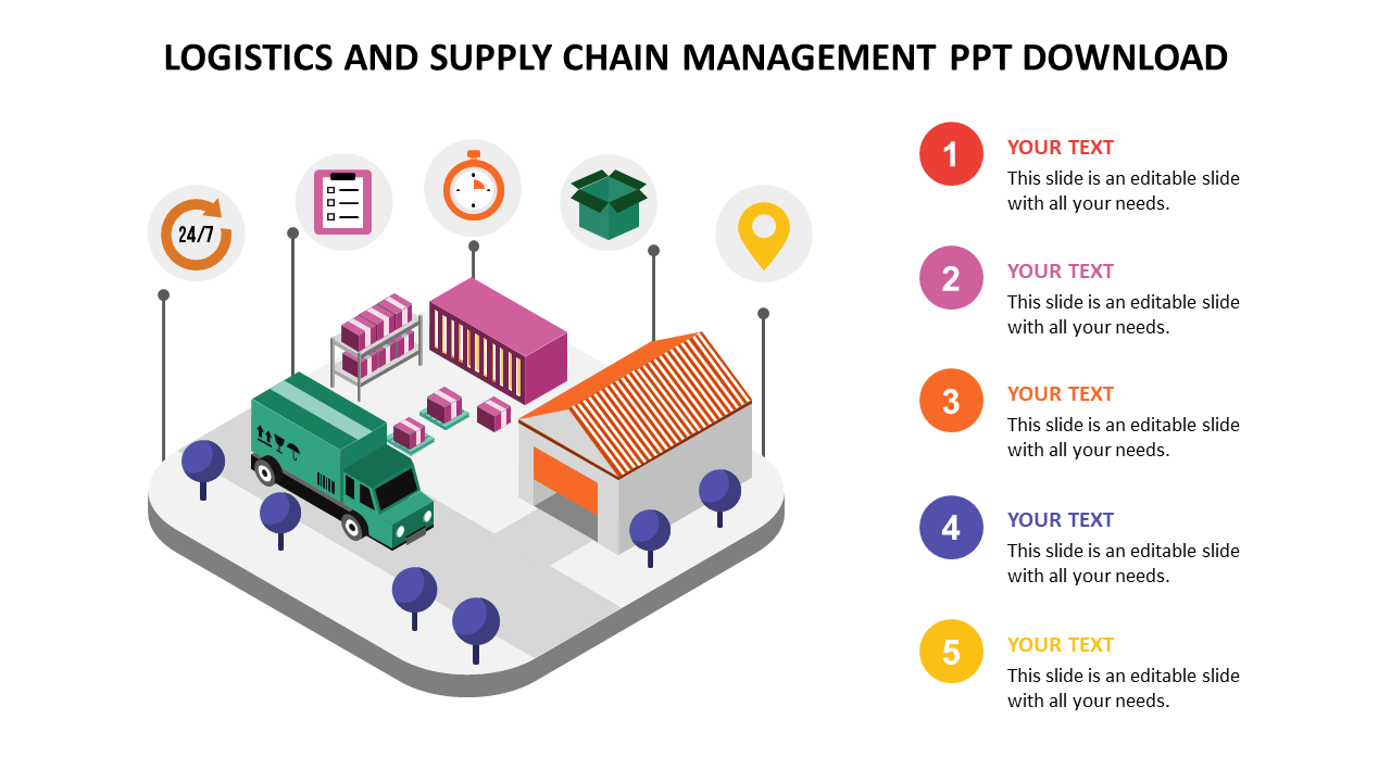 research proposal for logistics and supply chain management